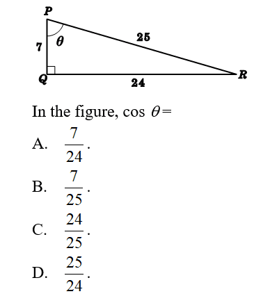 Question Image
