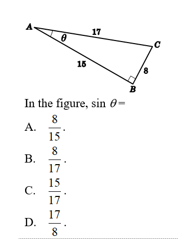 Question Image
