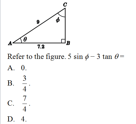 Question Image