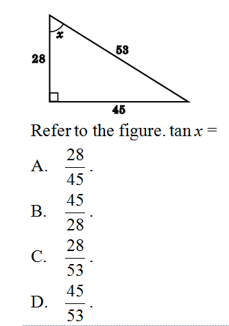 Question Image