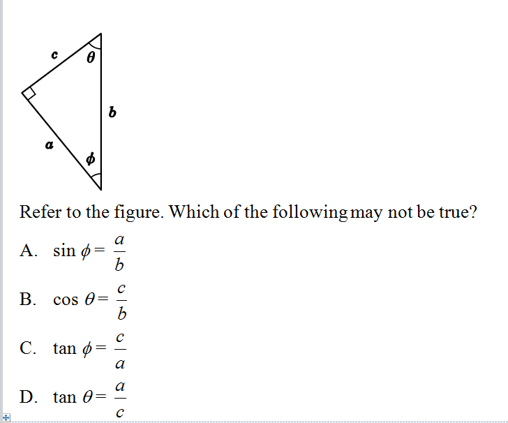 Question Image