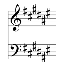 placeholder image to represent content