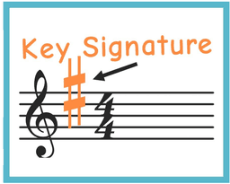 placeholder image to represent content