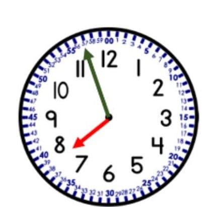 Question Image