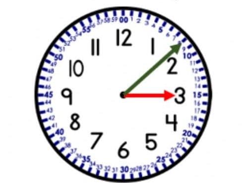 Question Image