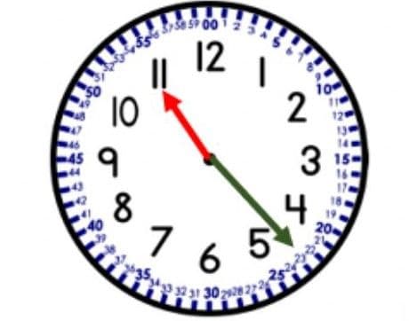 Question Image
