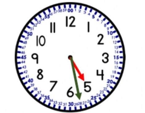 Question Image