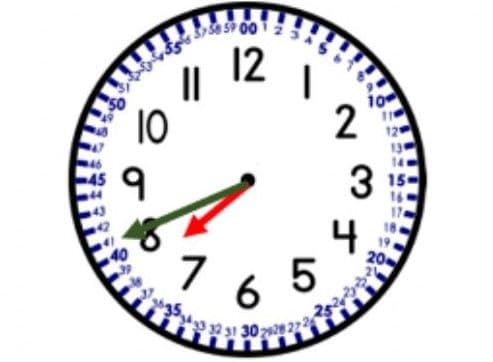 Question Image
