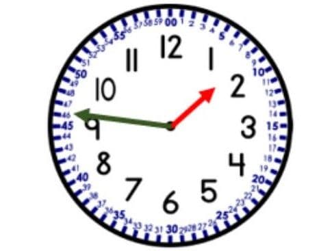 Question Image