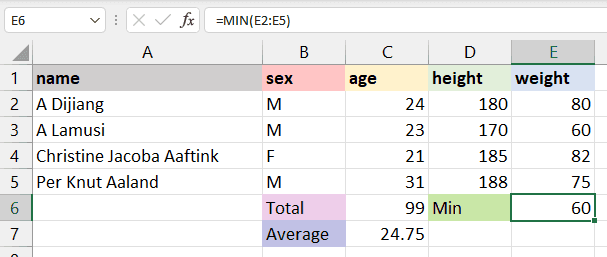Question Image