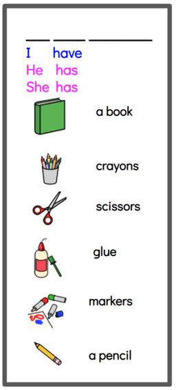 placeholder image to represent content