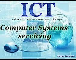 placeholder image to represent content