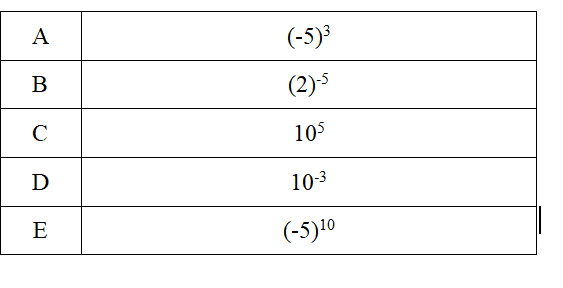 Question Image