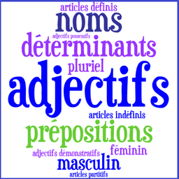 placeholder image to represent content