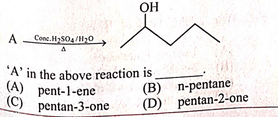 Question Image