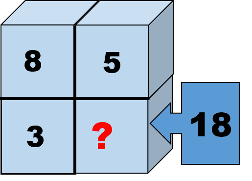 Question Image