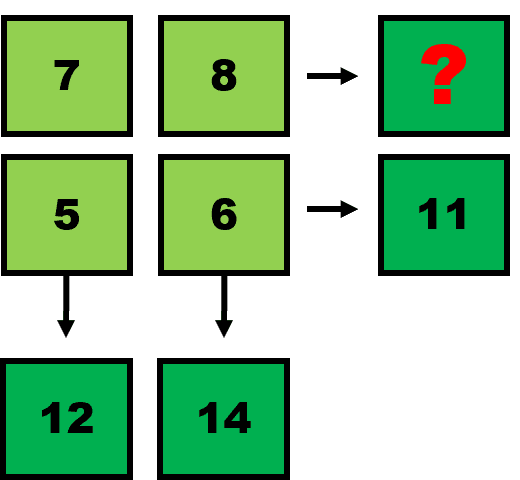 Question Image