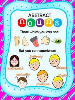 placeholder image to represent content