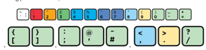 Question Image