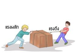 placeholder image to represent content