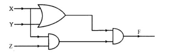 Question Image