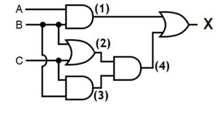 Question Image