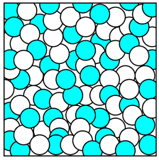 placeholder image to represent content