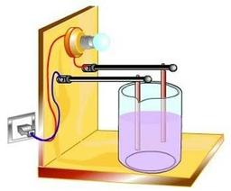 placeholder image to represent content