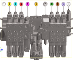 placeholder image to represent content
