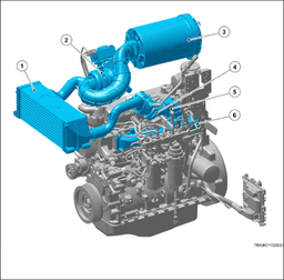 placeholder image to represent content