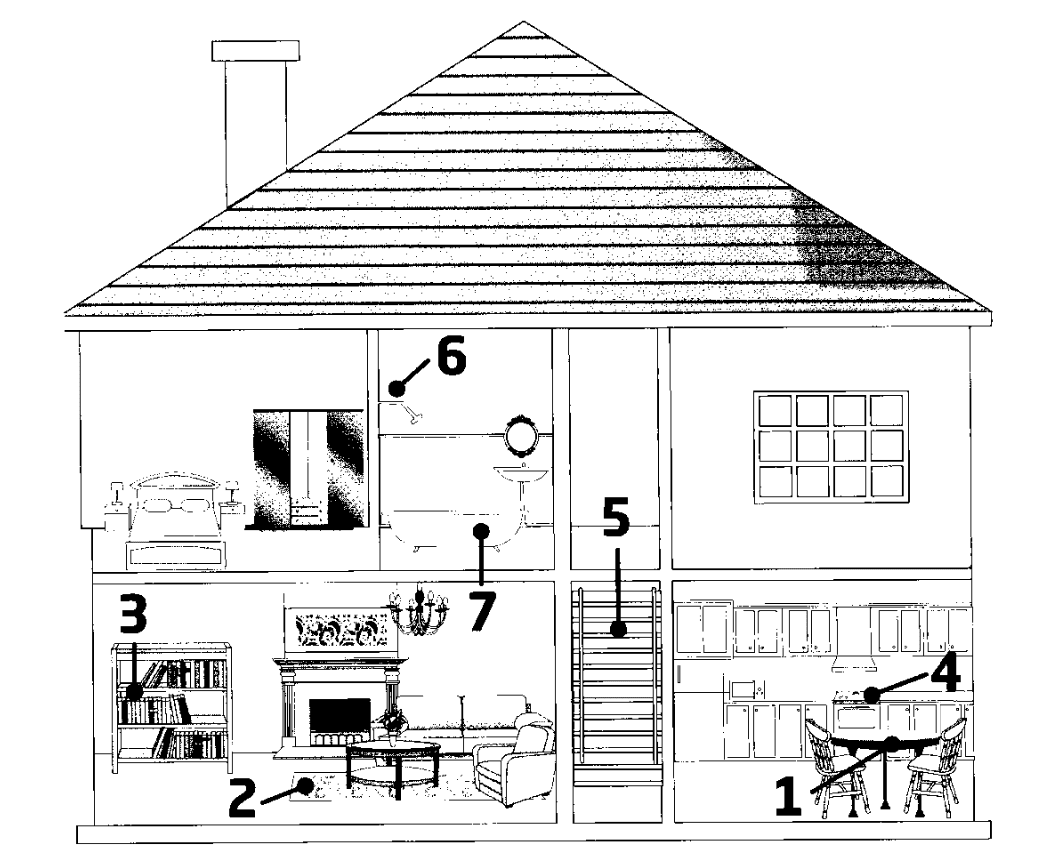 Question Image