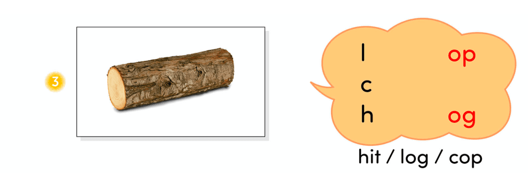 Question Image