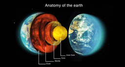 placeholder image to represent content