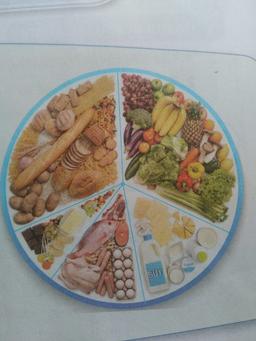 placeholder image to represent content