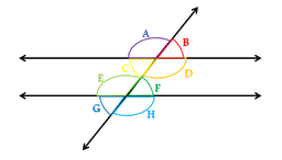 placeholder image to represent content