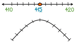 placeholder image to represent content