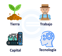 placeholder image to represent content