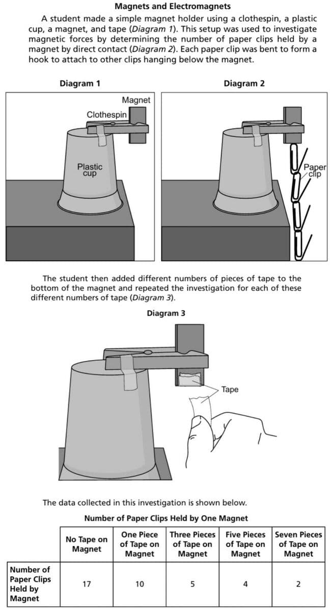 Question Image
