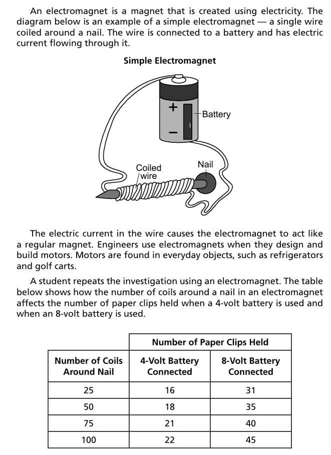 Question Image
