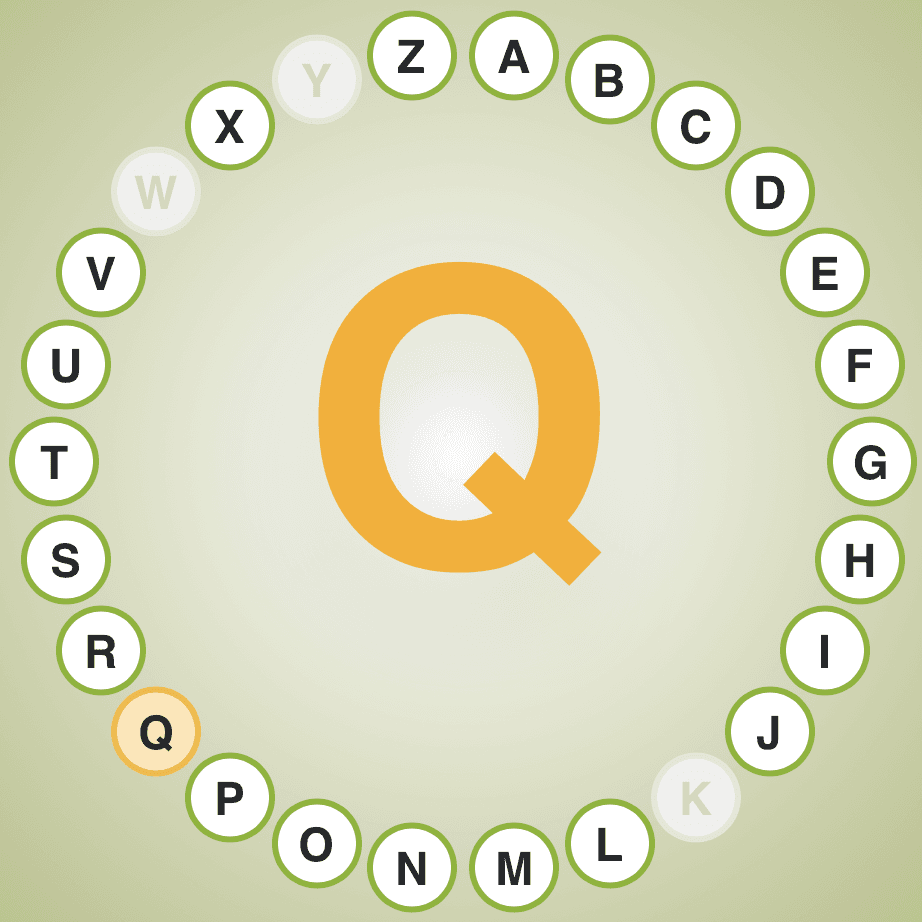 Question Image