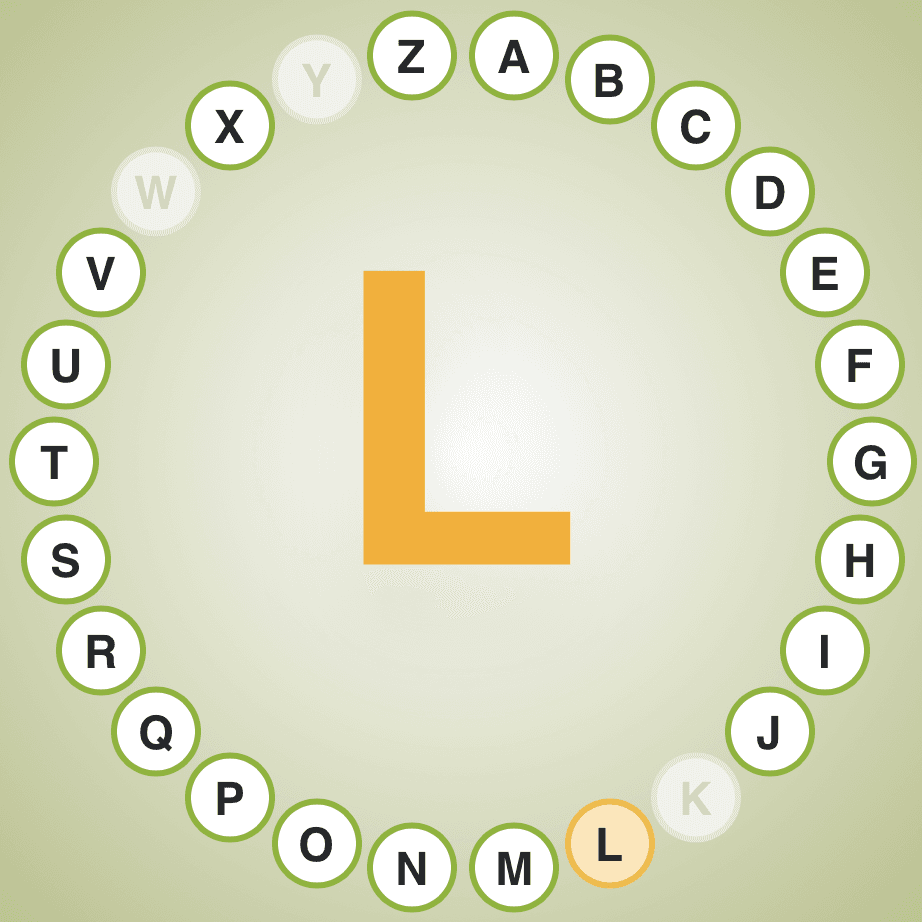 Question Image