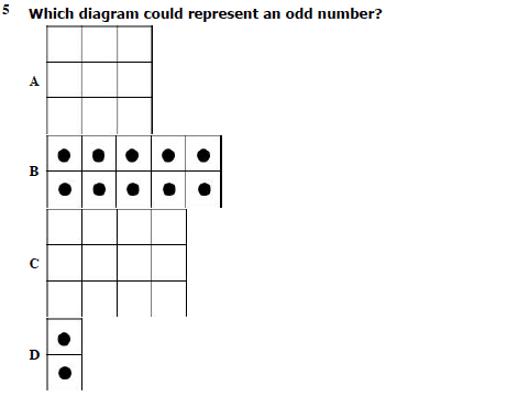 Question Image