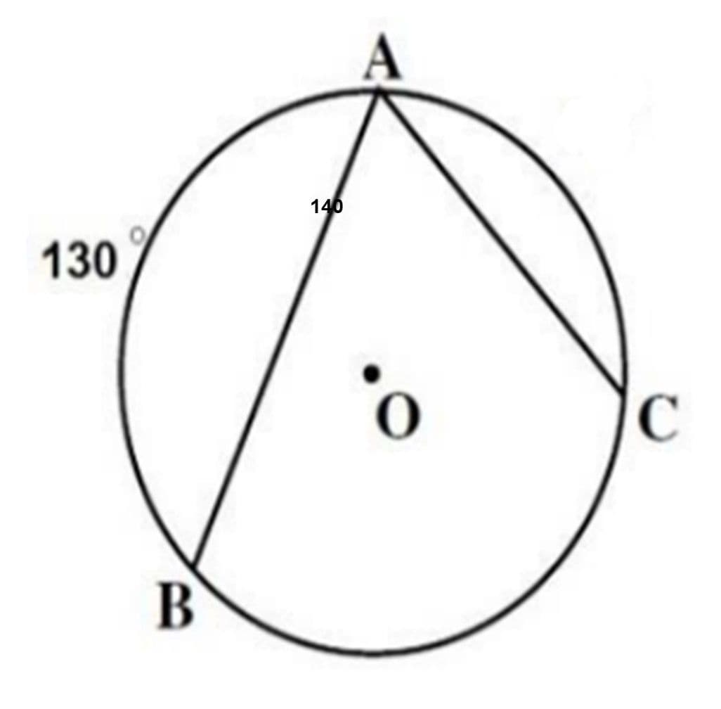 Question Image