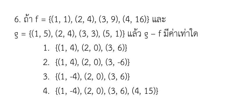 Question Image