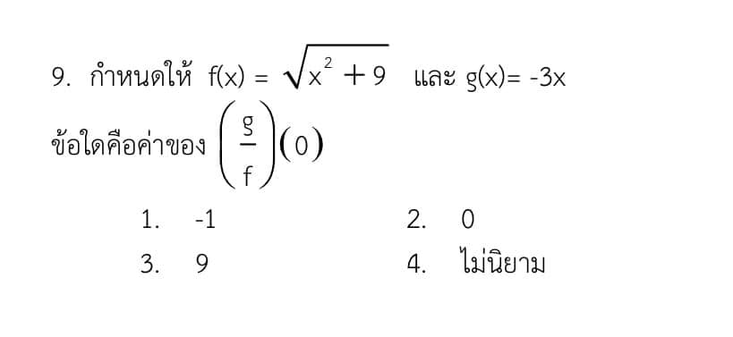 Question Image