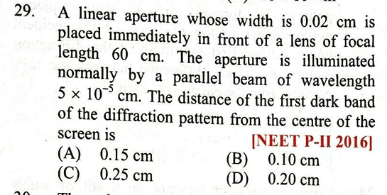 Question Image