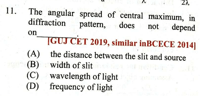 Question Image