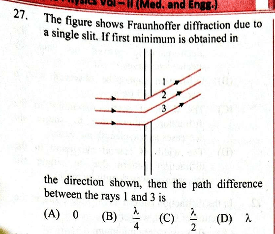Question Image