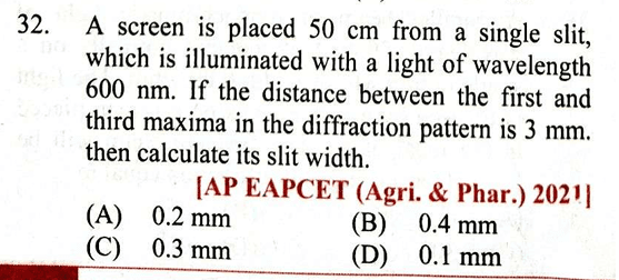 Question Image