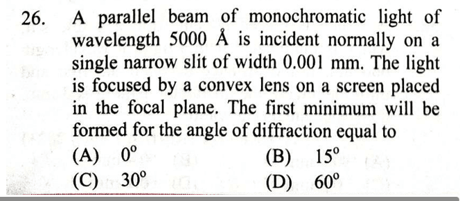 Question Image